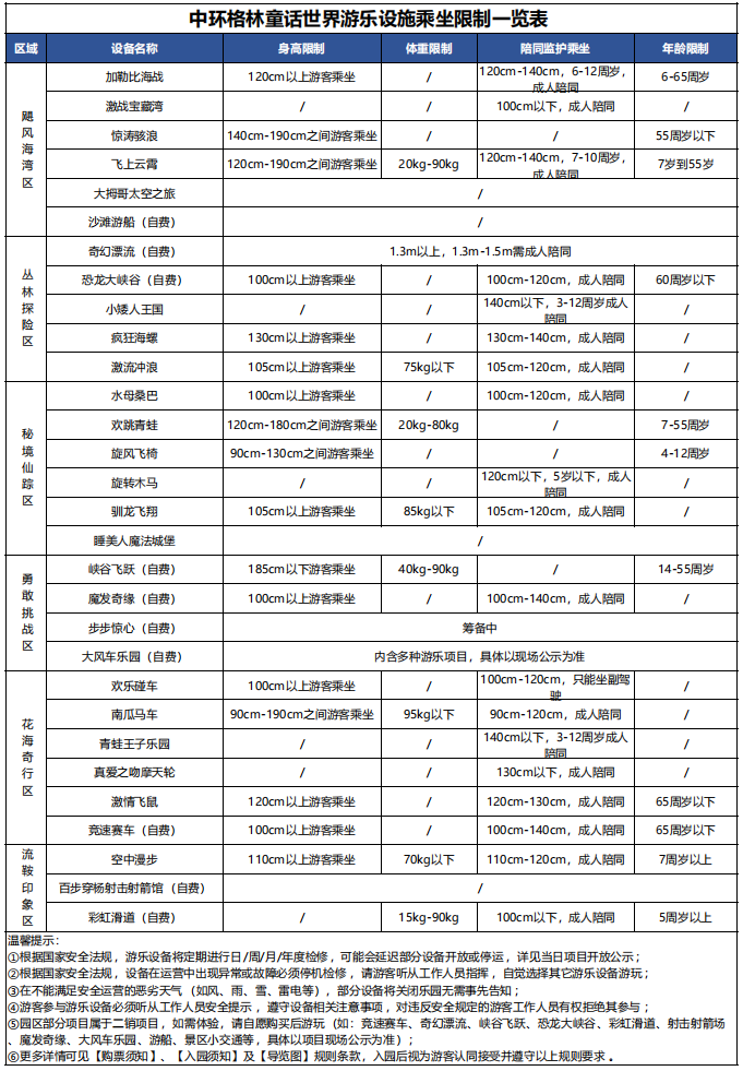 身高限制表.png 身高限制表.png